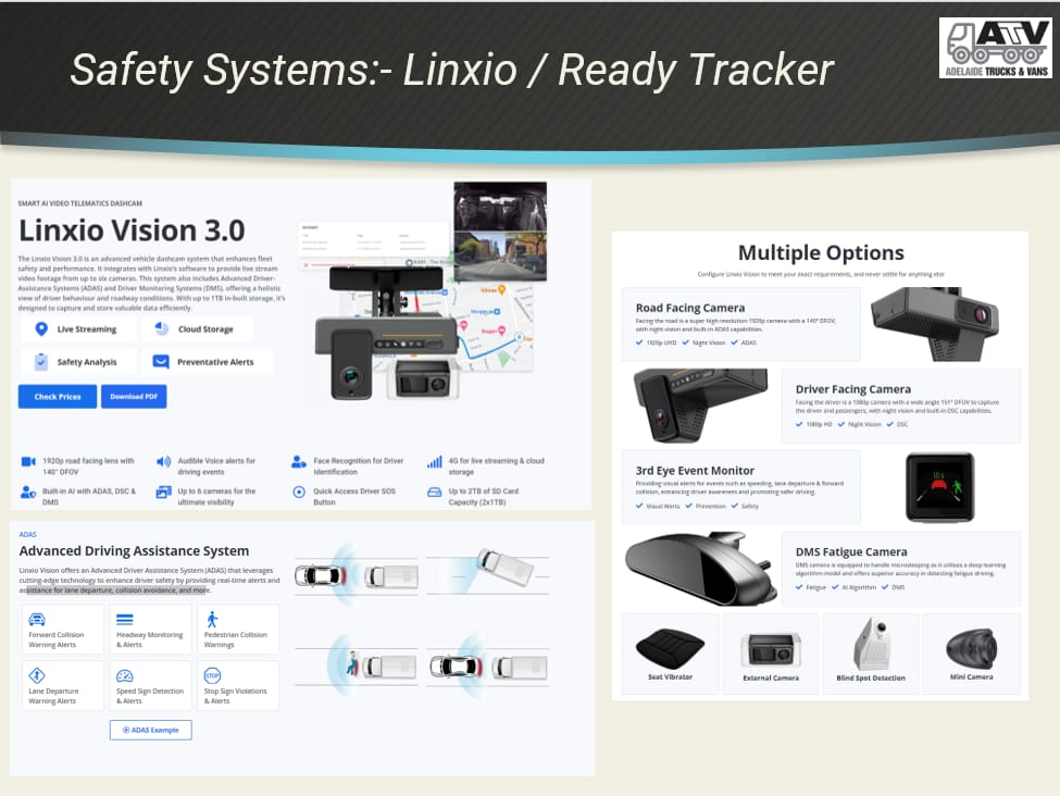 Vehicle safety monitoring system - secure transportation